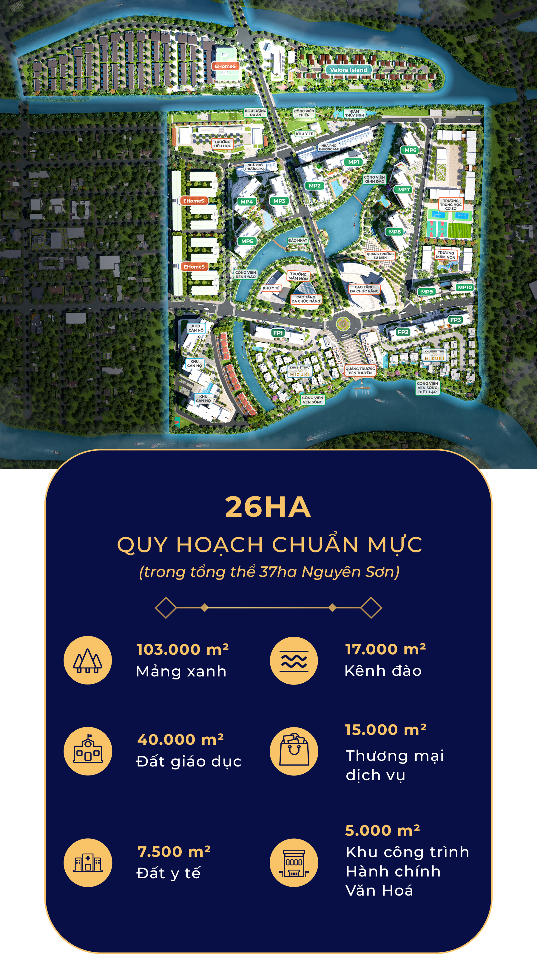 Mặt bằng tổng thể Mizuki Park